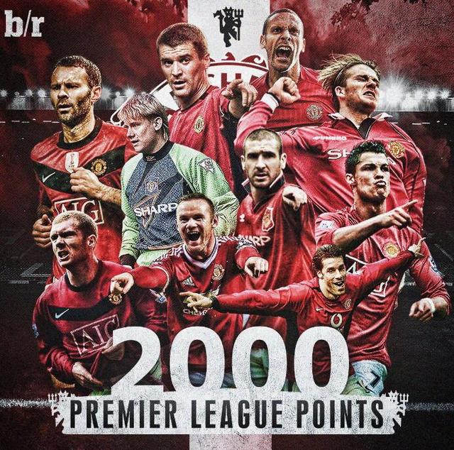 金融环境与 金融环境与